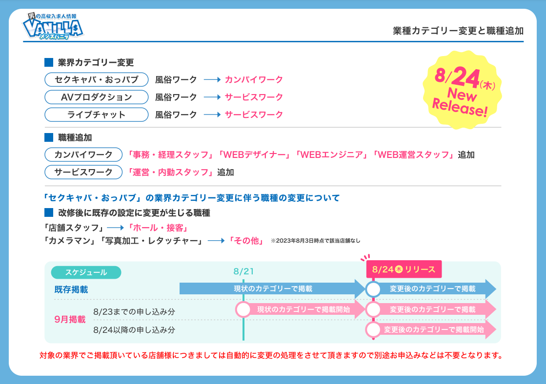 業種カテゴリー変更と職種追加